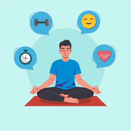 Physical Mental Emotional Wellbeing