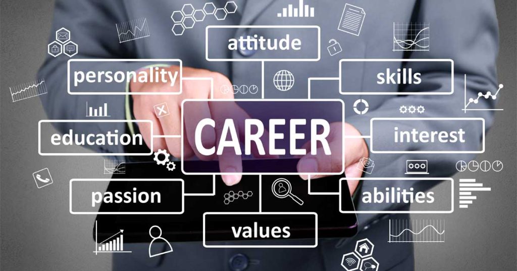 Best career options after 12th class in india
