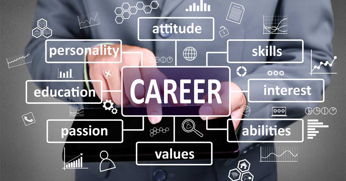 Best career options after 12th class in india