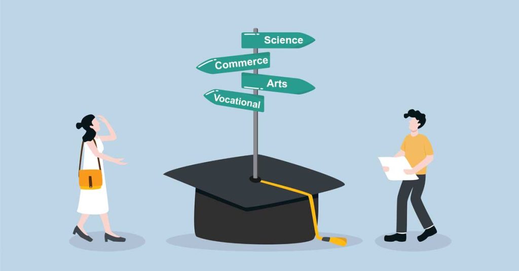 how to choose right career after class 10th